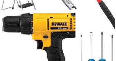 Essential Tools Home Renovation