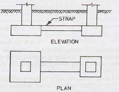 strap footing