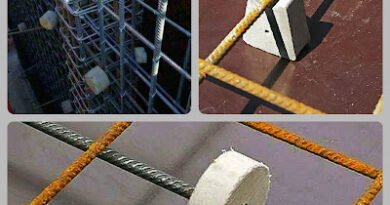 Clear cover of Concrete